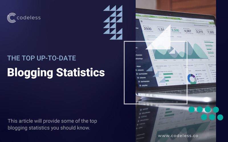 Latest Blogging Statistics 2025: B2B and Blog Readership Stats